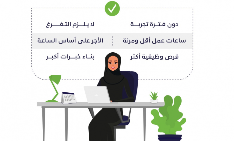 مزايا للمرأة